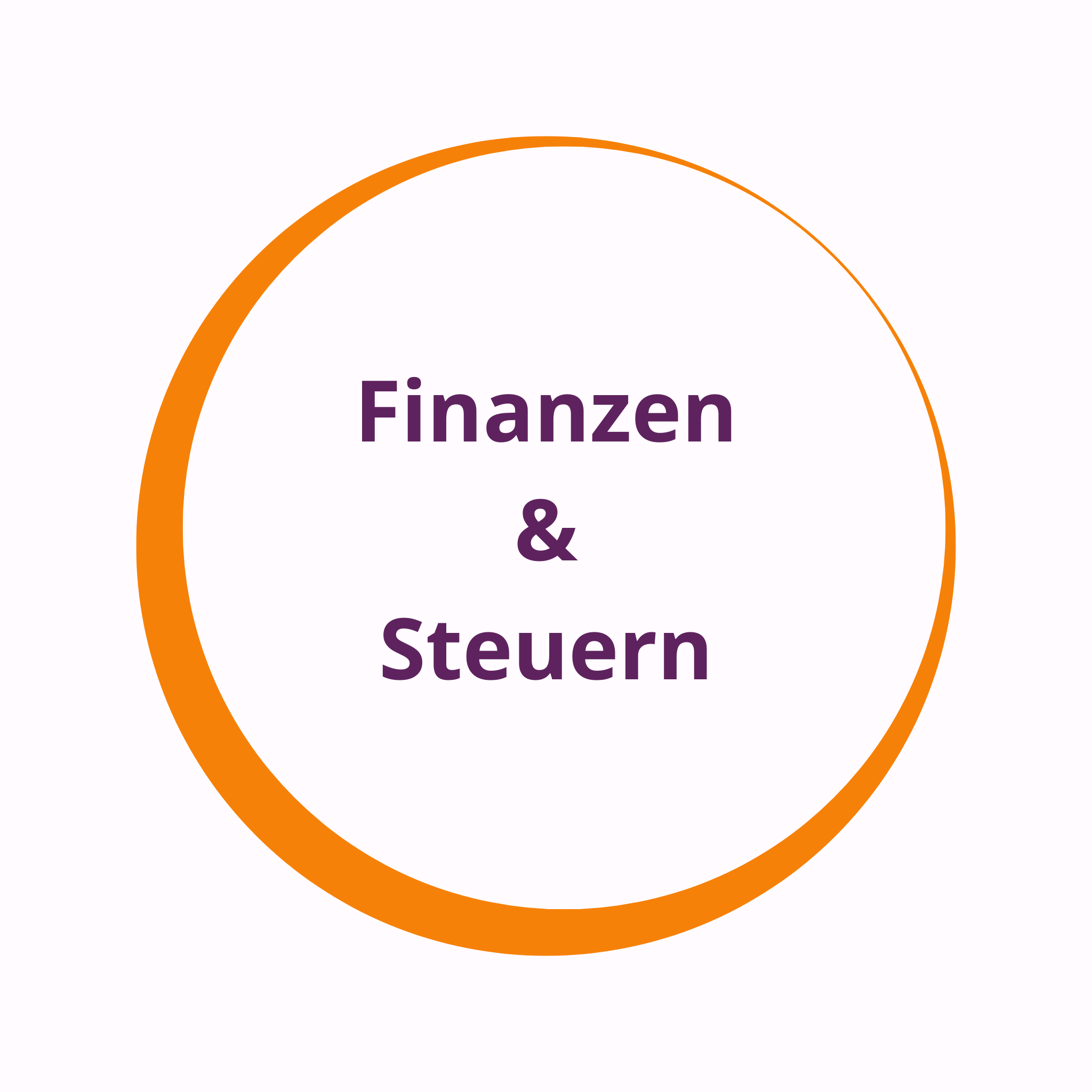 Finanzen